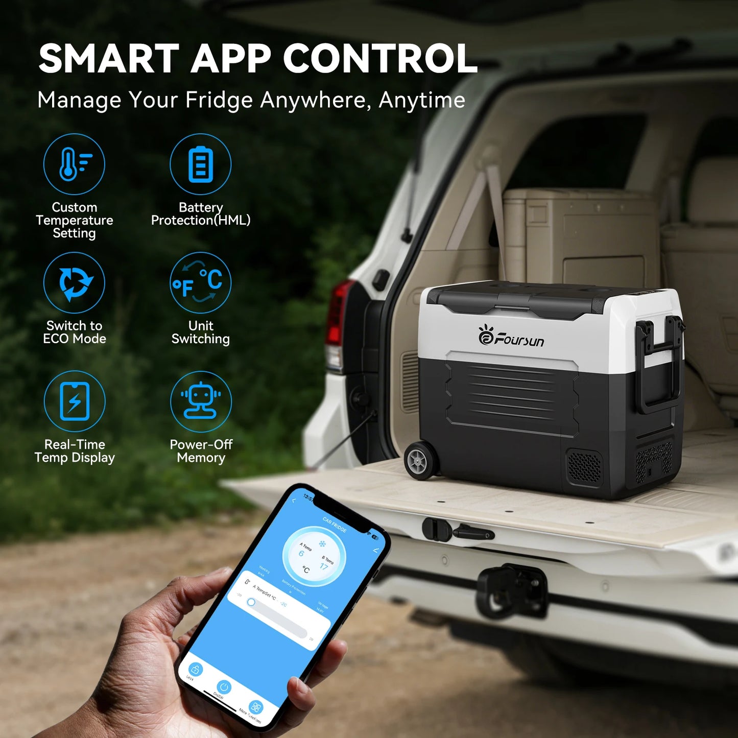 Foursun Kompressor-Kühlbox mit App | Starke Kühlung für Auto & Camping