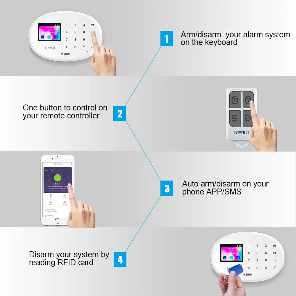 KERUI W202 Smart Home Alarmanlage – Drahtloses WiFi/GSM Alarmsystem mit Türsensor, Bewegungssensor, 80dB Sirene, Tuya kompatibel & Alexa Unterstützung