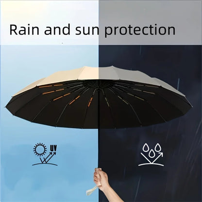 Vollautomatischer Regenschirm - Windfest & UV-Schutz