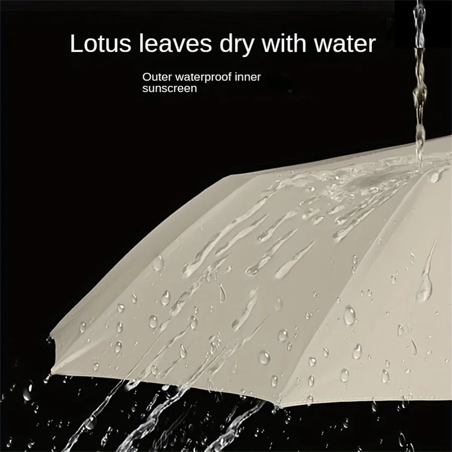 Vollautomatischer 12-Knochen-Regenschirm – UV-Schutz, windfest, dreifach faltbar, robuste Struktur