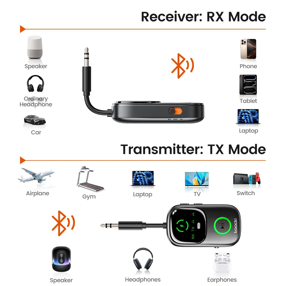 Toocki Bluetooth 5.4 Audio Reciever Transmitter RT/TX 2 In 1 Adapter for TV Earphones Cars Flights 3.5mm Jack AUX Audio Adapter
