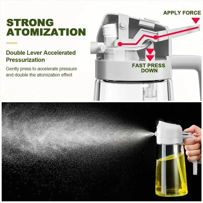 2-in-1 Öl Sprühflasche 500ml – Olivenöl Sprayer & Ausgießer für Küche