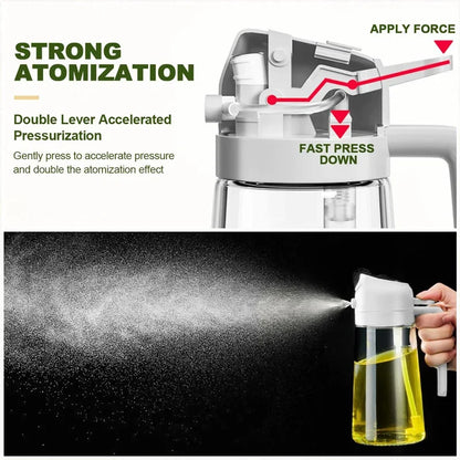 2-in-1 Öl Sprühflasche 500ml – Olivenöl Sprayer & Ausgießer für Küche